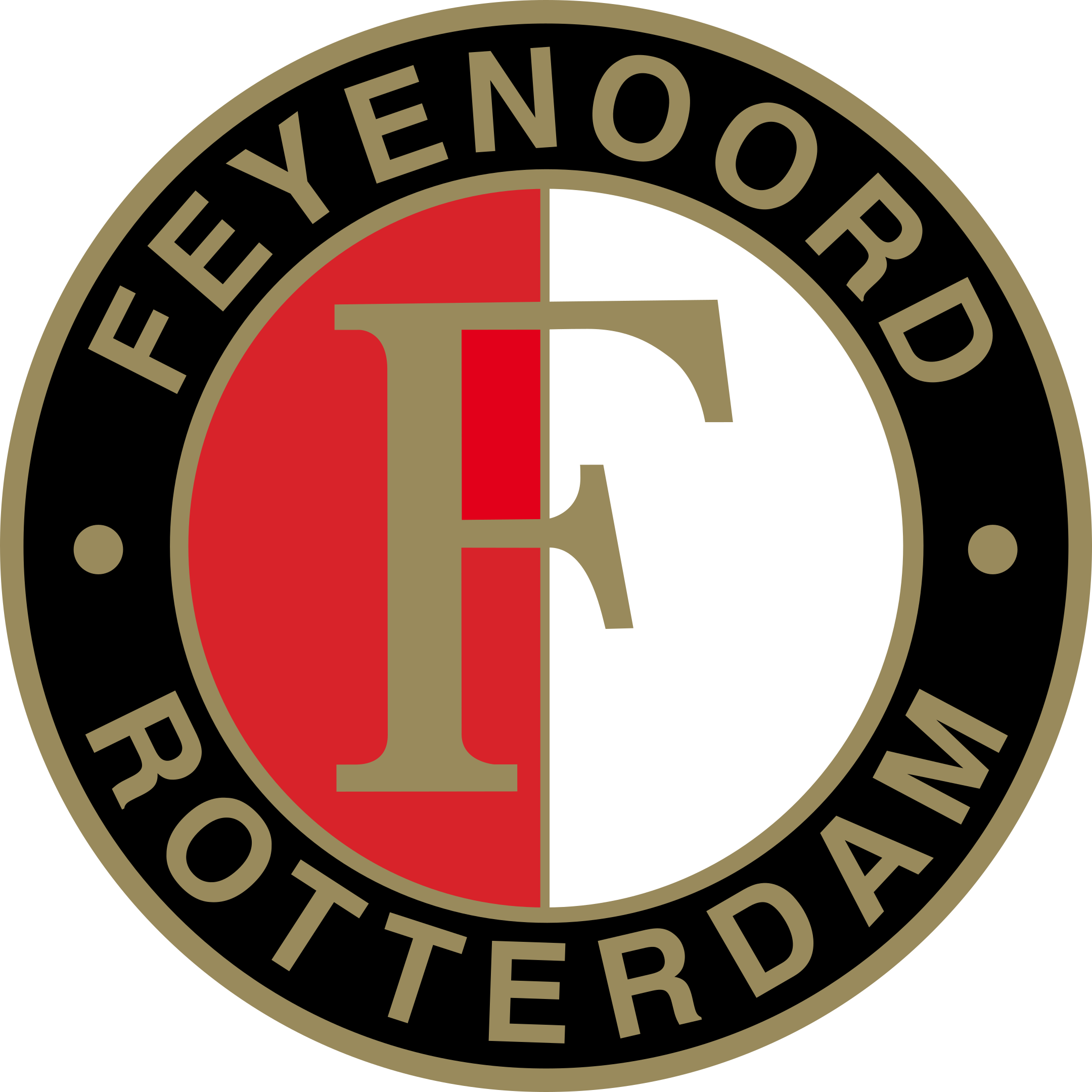 Feyenoord Feyenoord